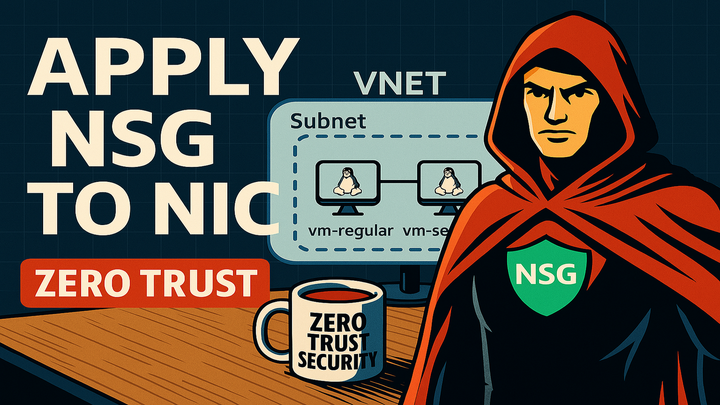 Zero Trust Isolation with NIC Level Network Security Groups